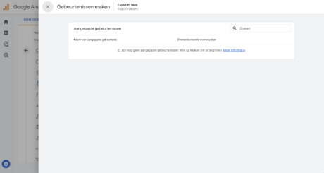 van UA naar GA: Stap vijf