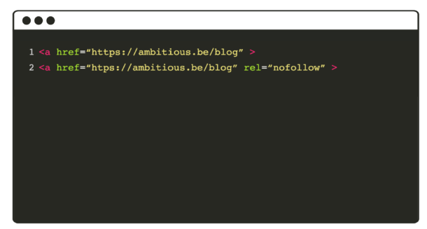 Twee regels code die het verschil uitleggen tussen een do-follow link en een no-follow link. Do-follow is <a href="https://ambitious.be/blog" >. No-follow is <a href="https://ambitious.be/blog" rel="nofollow" >