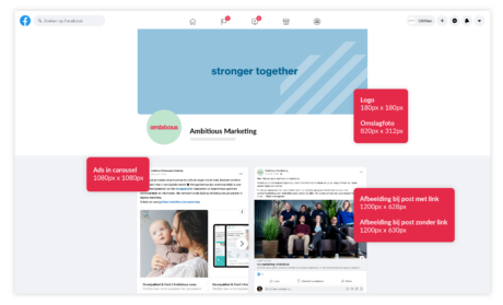 facebook screenshot di de verschillende afbeeldingsformaten illustreert