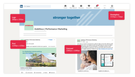 screenshots van linkedin interface met de correcte afbeeldingsformaten