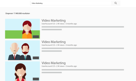 infographic van de youtube zoekresultaten