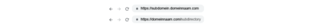 verschil tussen subdeomein en directory in url