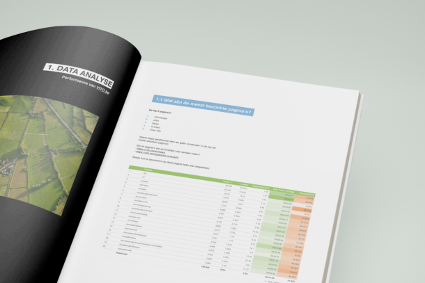Rapport met data over VITO