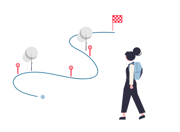 Strategie die niet blijft zweven