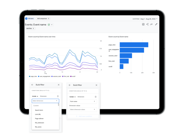 filter van google analytics